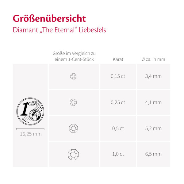 Erinnerungsdiamant "The Eternal"