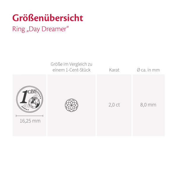 Ring inkl. Edelstein Day Dreamer