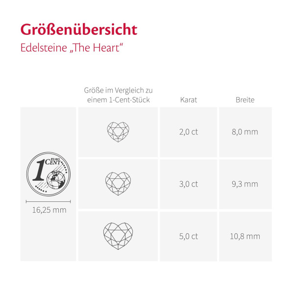 Herzanhänger inkl. Edelstein The Heart
