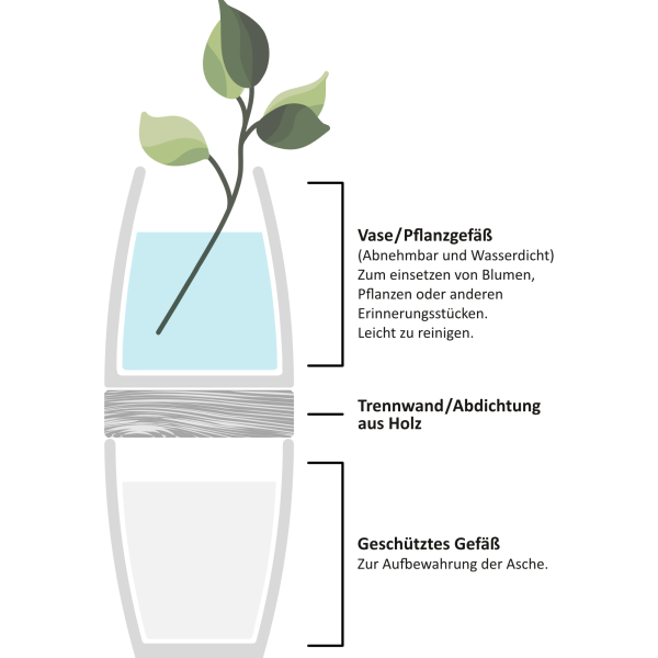 Keramikurne Remember mit Vasenaufsatz
