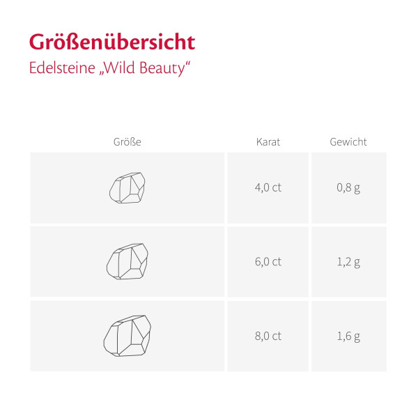 Kettenanhänger inkl. Edelstein Wild Beauty