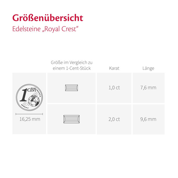 Kettenanhänger in Zargenfassung inkl. Edelstein Royal Crest
