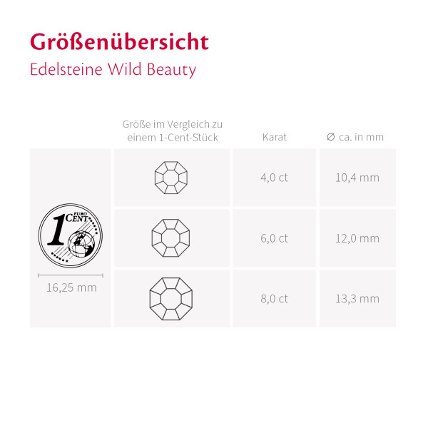 Edelstein Wild Beauty